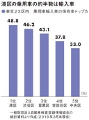 Web site image