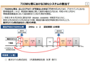 Web site image