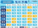 Web site image
