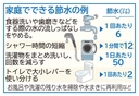 Web site image