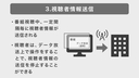 Web site image