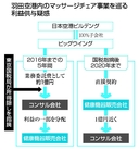 Web site image