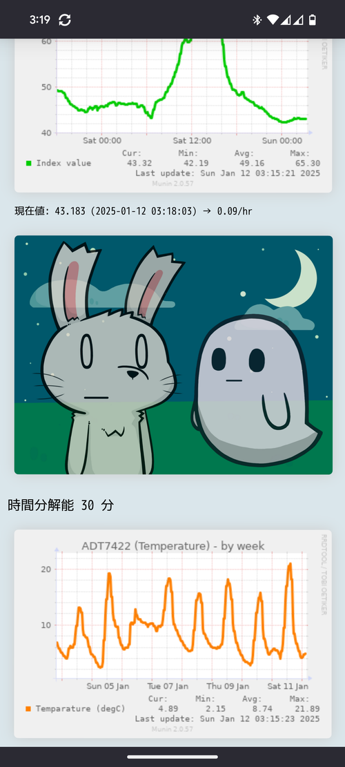 Attach image