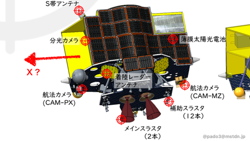 Attach image