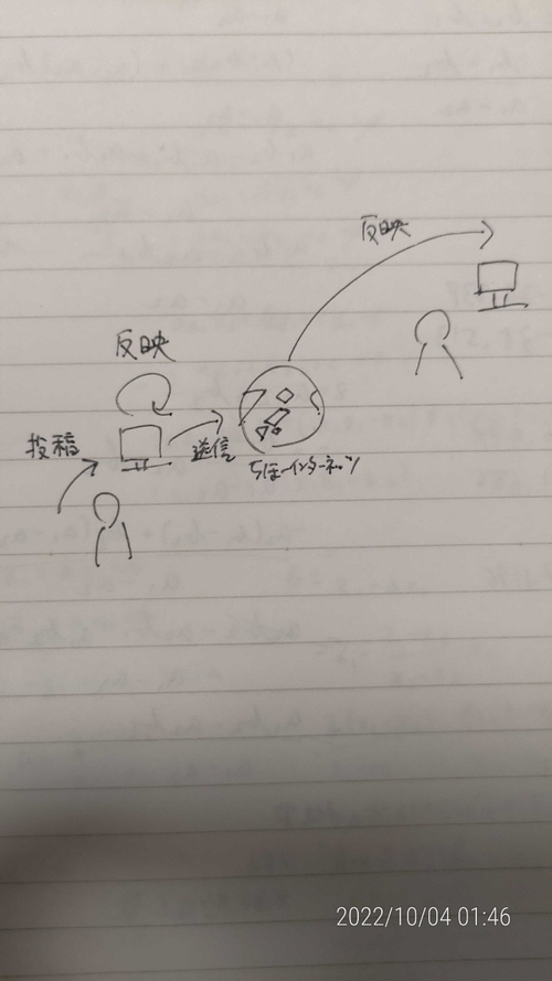 Attach image