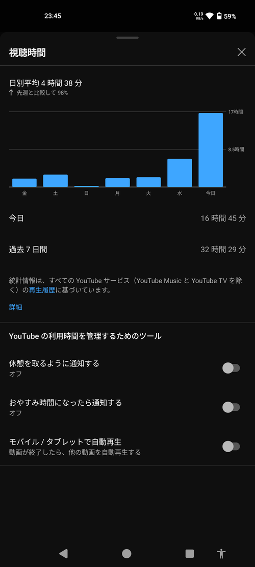Attach image
