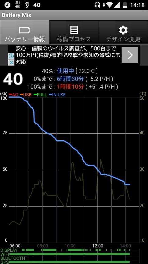 Attach image