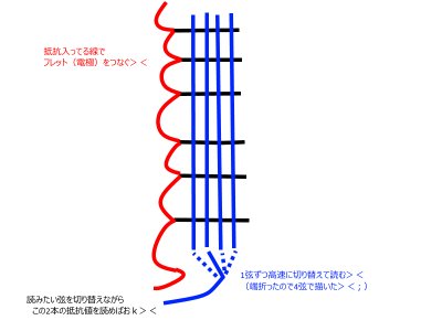 Attach image