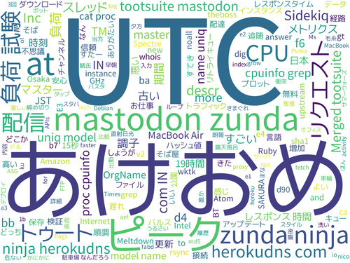 Attach image