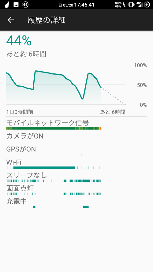 Attach image