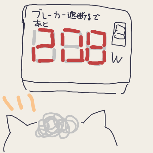 Attach image