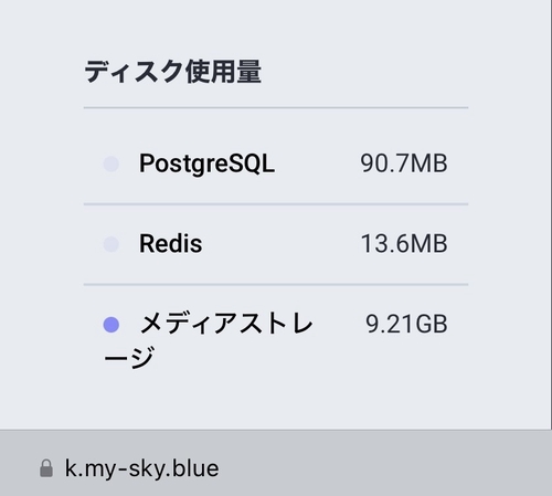 Attach image