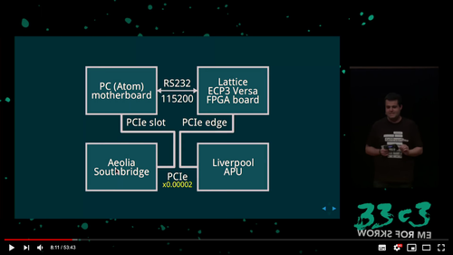 Attach image