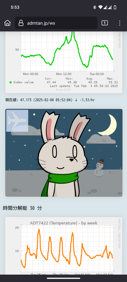 Attach image
