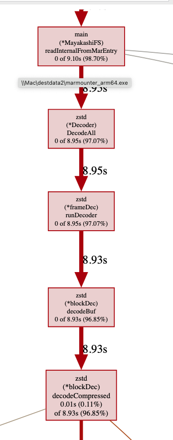 Attach image