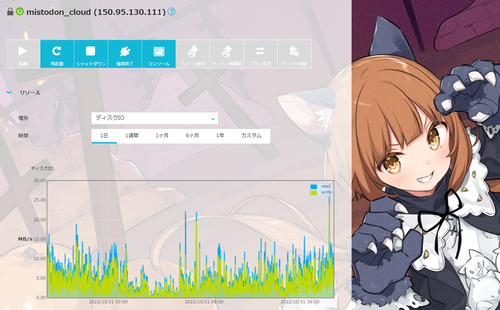 Attach image