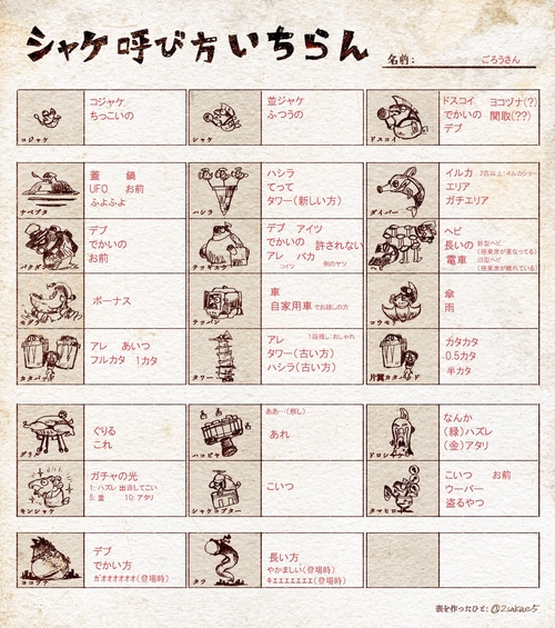 Attach image