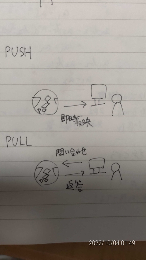 Attach image