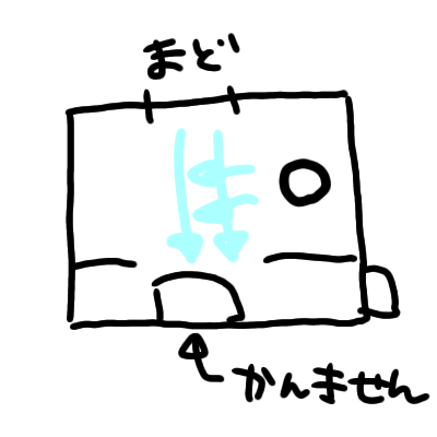 Attach image