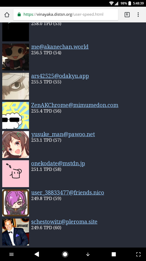 Attach image