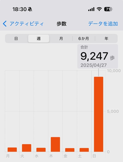 Attach image