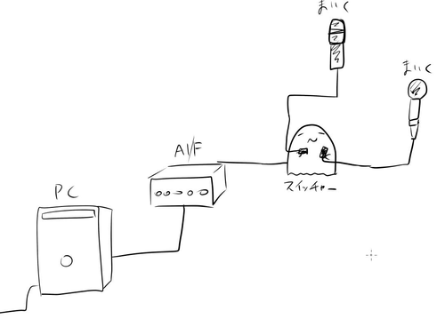 Attach image