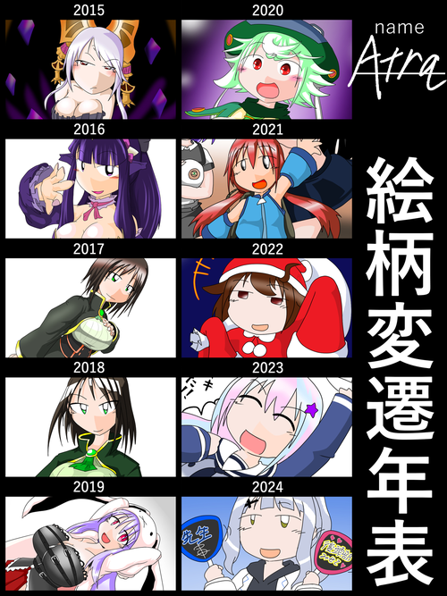 Attach image