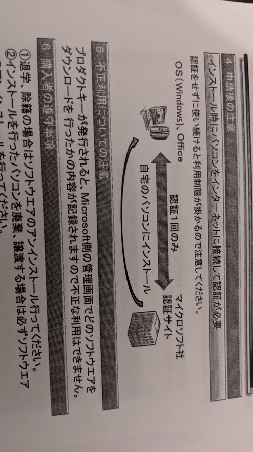 Attach image
