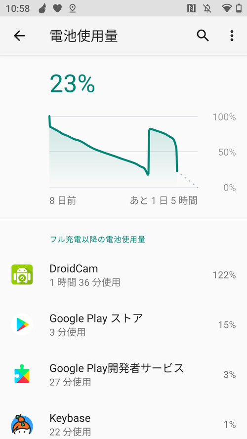 Attach image