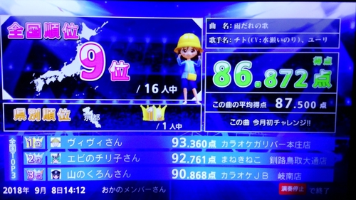 Attach image