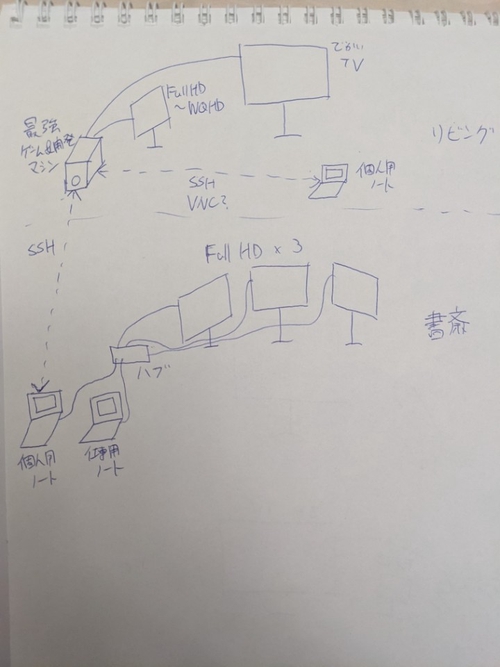Attach image