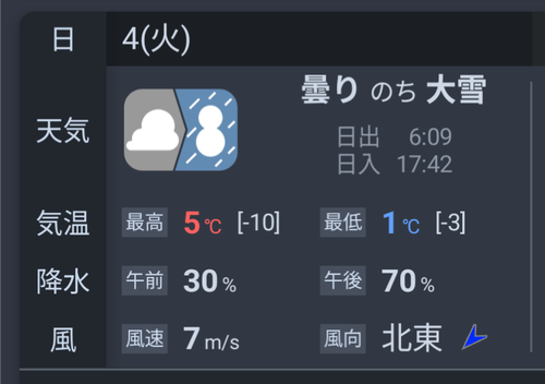 Attach image