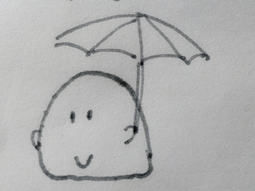 Attach image