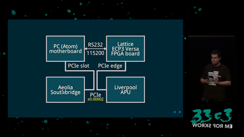 Attach image