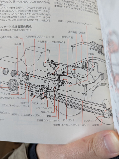 Attach image