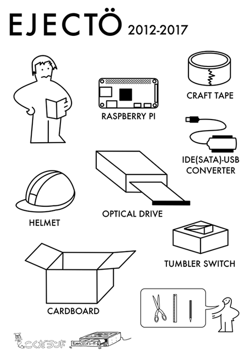 Attach image