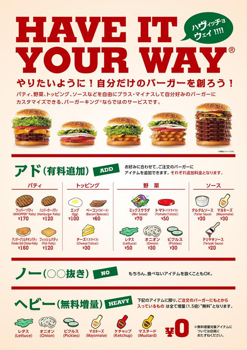 Attach image