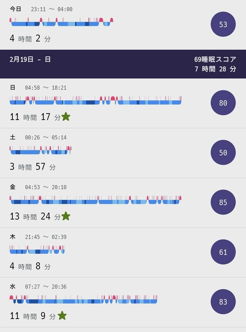 Attach image