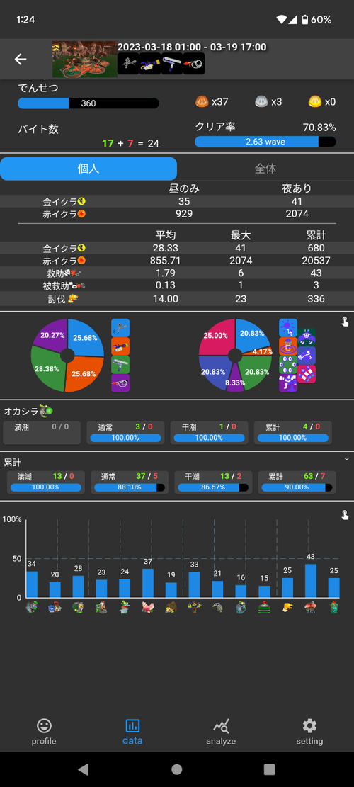 Attach image