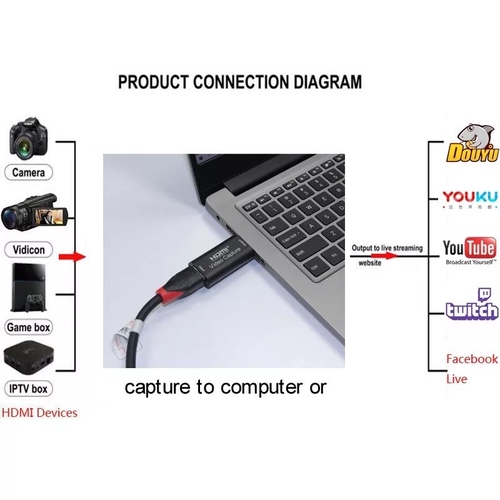 Attach image