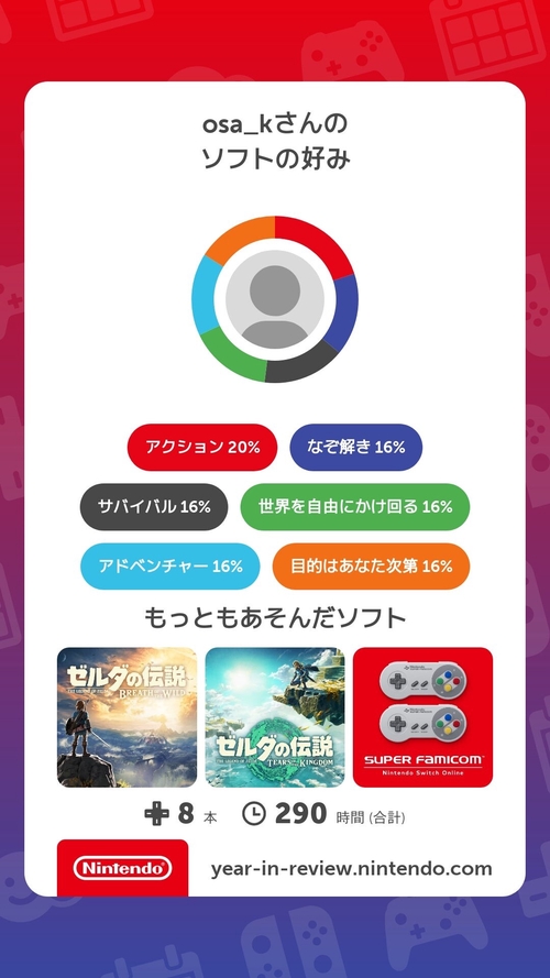 Attach image