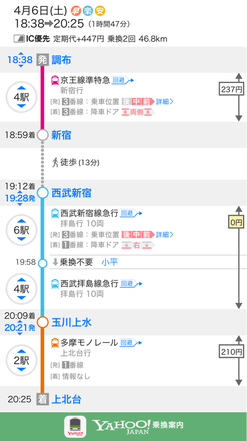 Attach image