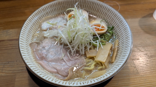 Attach image