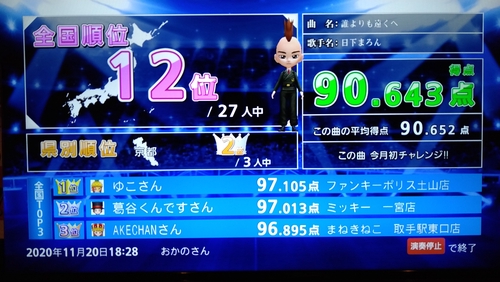 Attach image