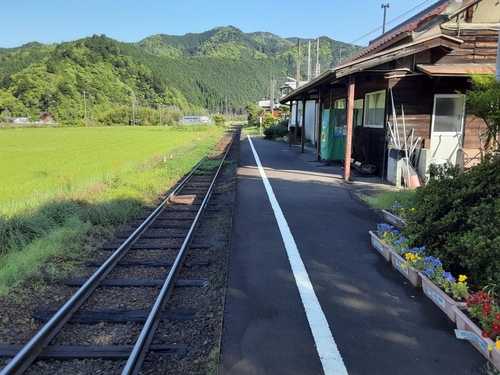 Attach image