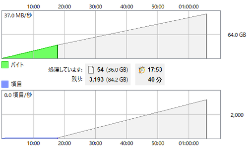 Attach image