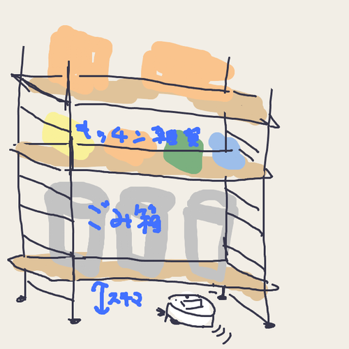 Attach image