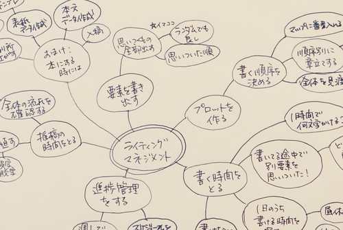 Attach image