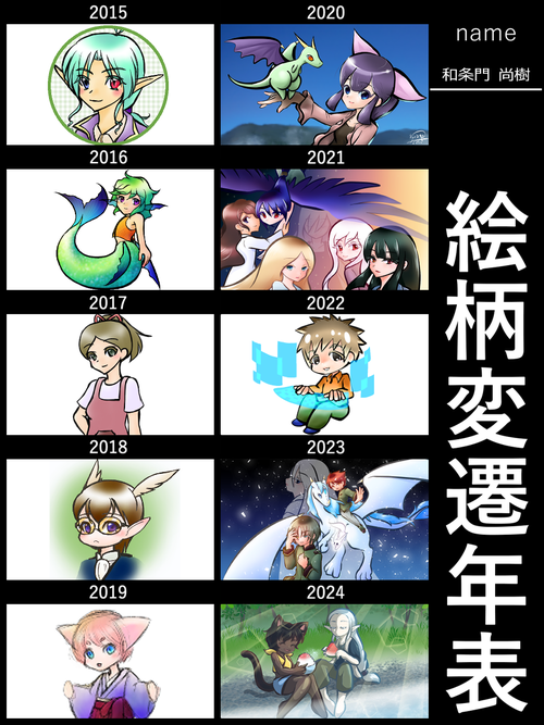 Attach image