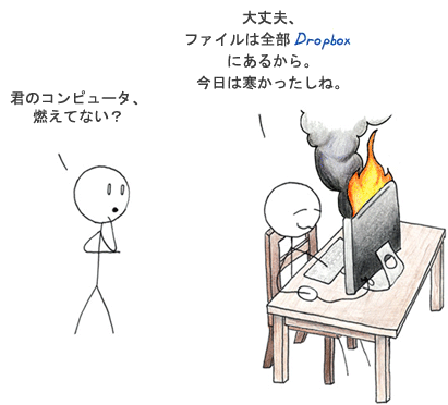 Attach image
